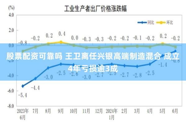 股票配资可靠吗 王卫离任兴银高端制造混合 成立4年亏损逾3成